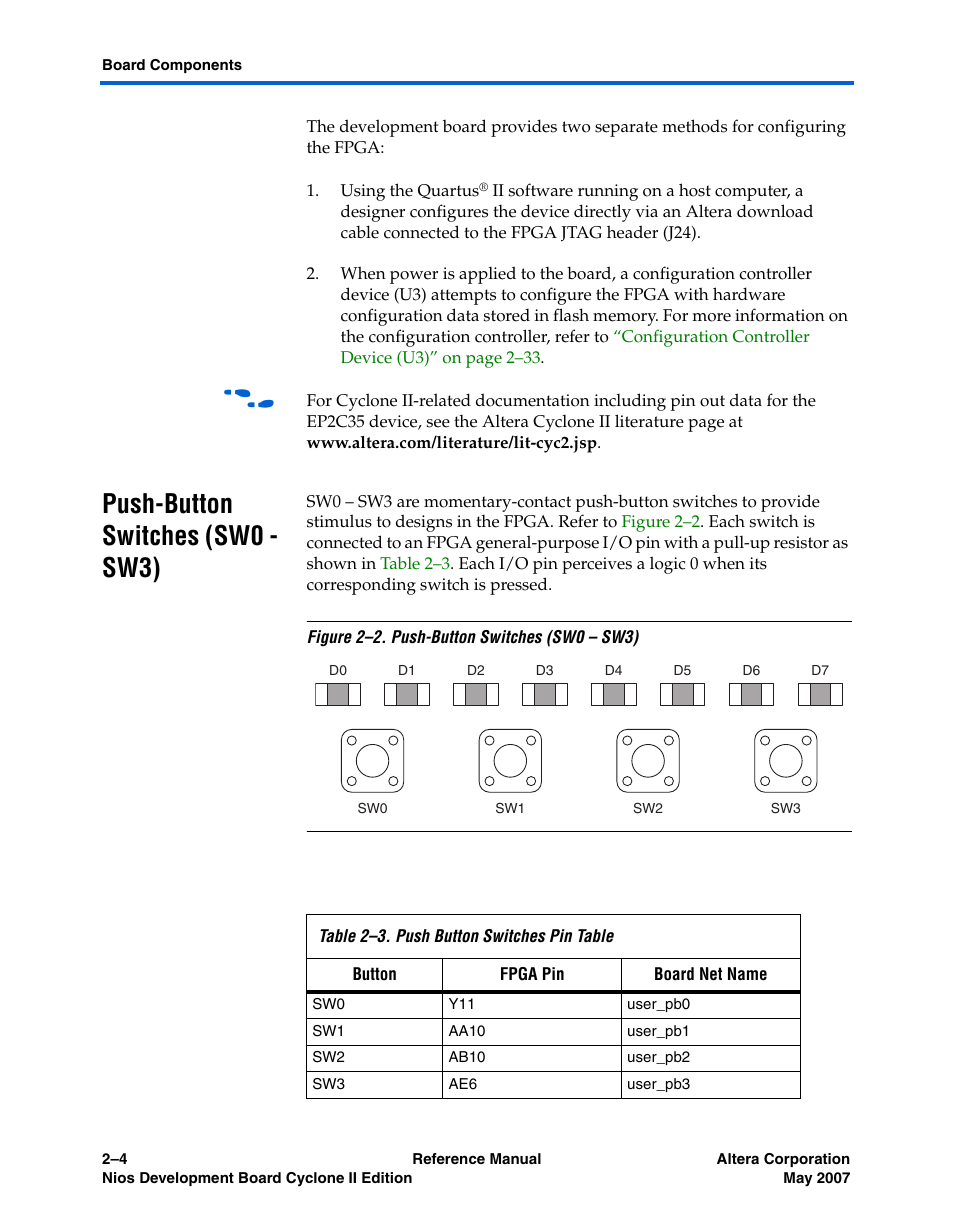 Push-button switches (sw0 - sw3), Push-button switches (sw0 - sw3) –4 | Altera Nios Development Board Cyclone II Edition User Manual | Page 16 / 64