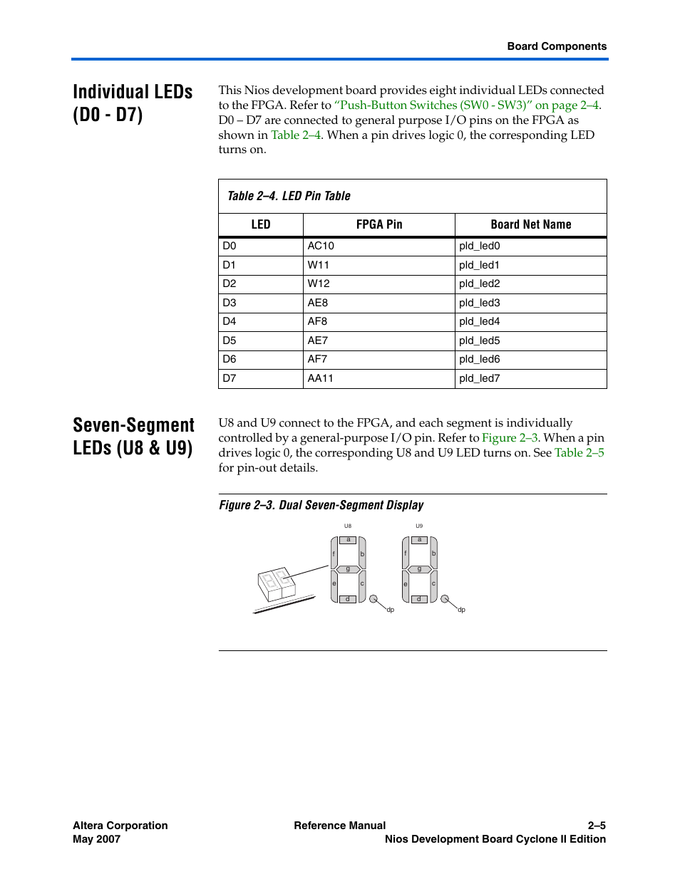 Individual leds (d0 - d7), Seven-segment leds (u8 & u9) | Altera Nios Development Board Cyclone II Edition User Manual | Page 17 / 64