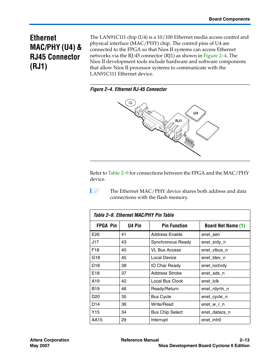 Ethernet mac/phy (u4) & rj45 connector (rj1), Ethernet mac/phy (u4) & rj45 connector (rj1) –13 | Altera Nios Development Board Cyclone II Edition User Manual | Page 25 / 64