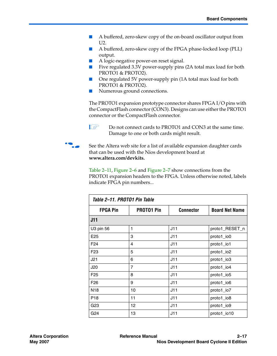 Altera Nios Development Board Cyclone II Edition User Manual | Page 29 / 64