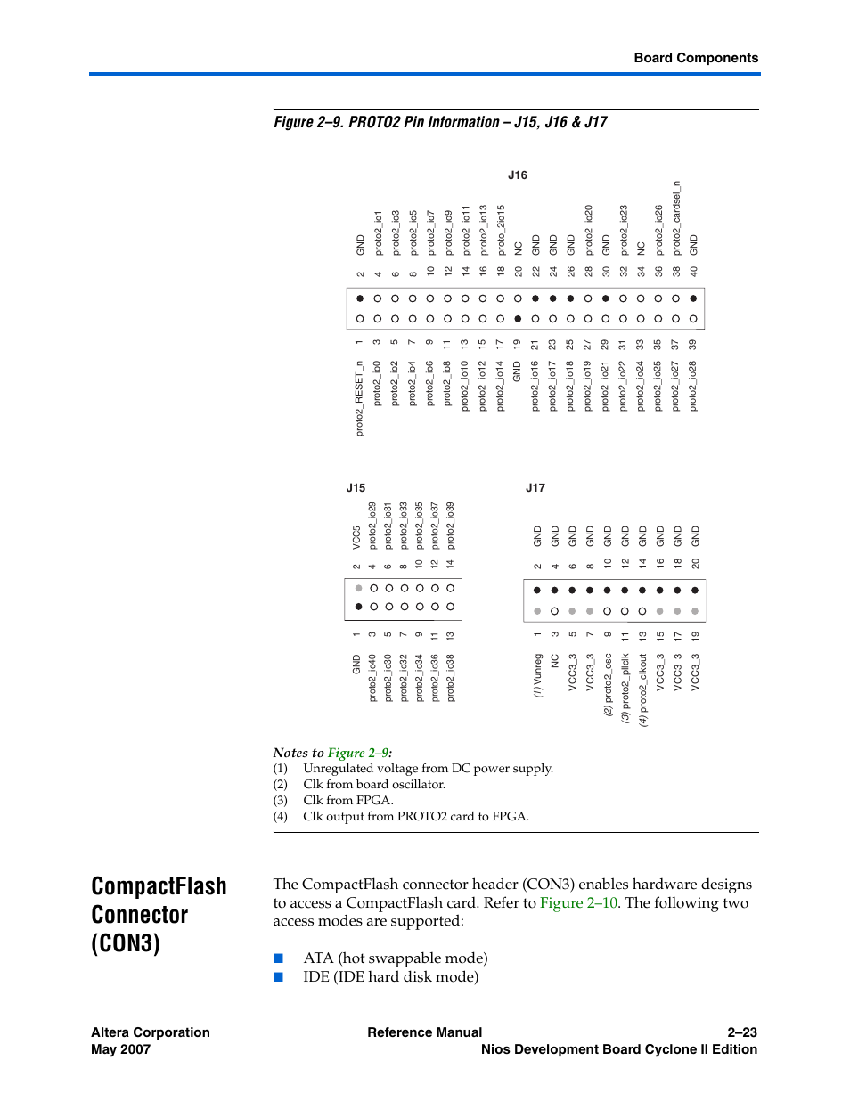 Compactflash connector (con3), Compactflash connector (con3) –23, Figure 2–9 | Show, Ata (hot swappable mode), Ide (ide hard disk mode) | Altera Nios Development Board Cyclone II Edition User Manual | Page 35 / 64