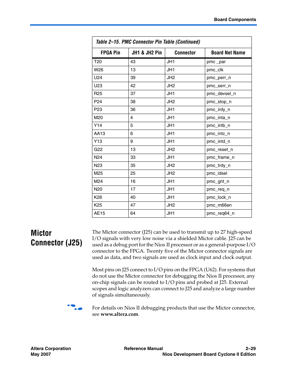 Mictor connector (j25), Mictor connector (j25) –29 | Altera Nios Development Board Cyclone II Edition User Manual | Page 41 / 64