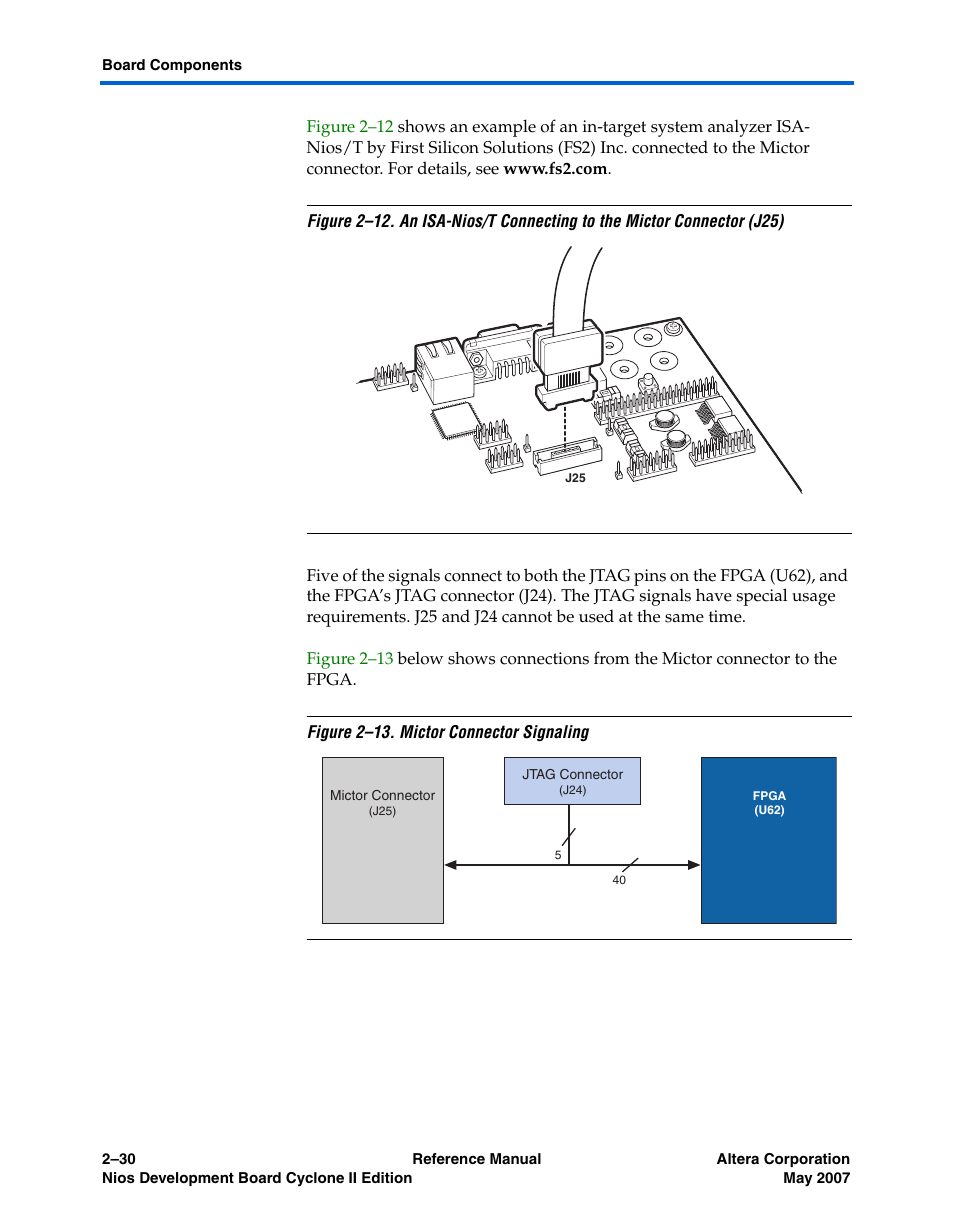 Altera Nios Development Board Cyclone II Edition User Manual | Page 42 / 64