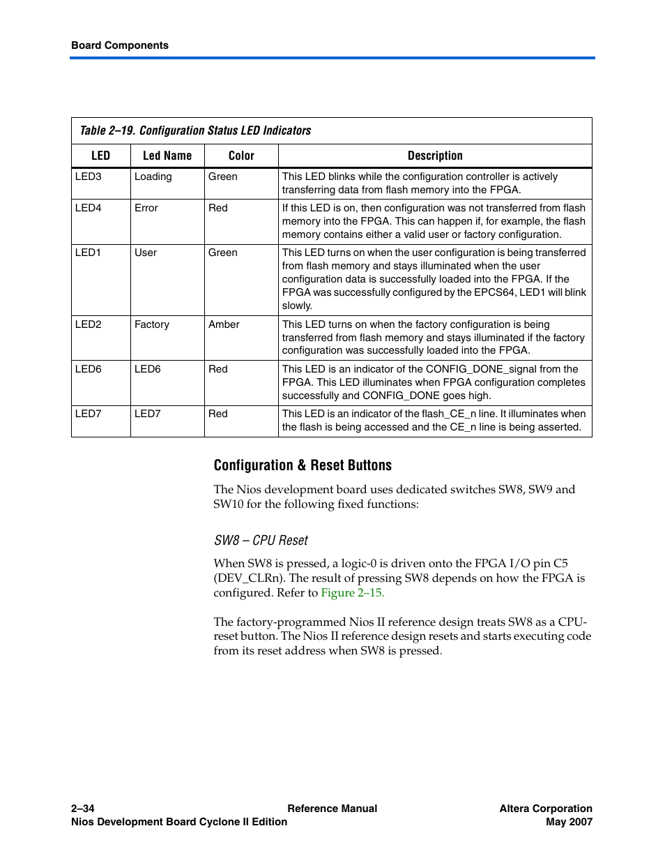 Configuration & reset buttons, Sw8 - cpu reset, Sw8 – cpu reset | Altera Nios Development Board Cyclone II Edition User Manual | Page 46 / 64