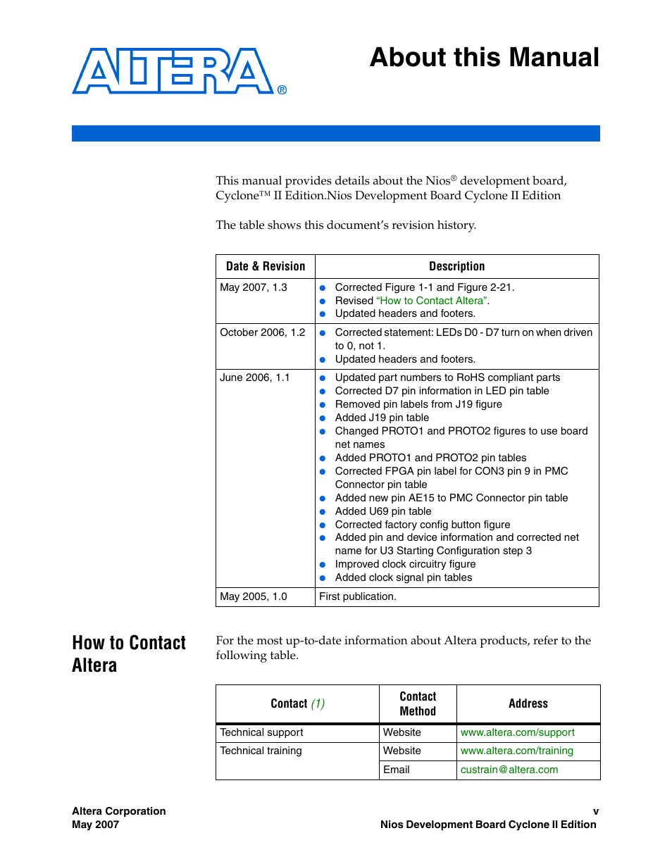 About this manual, How to contact altera | Altera Nios Development Board Cyclone II Edition User Manual | Page 5 / 64