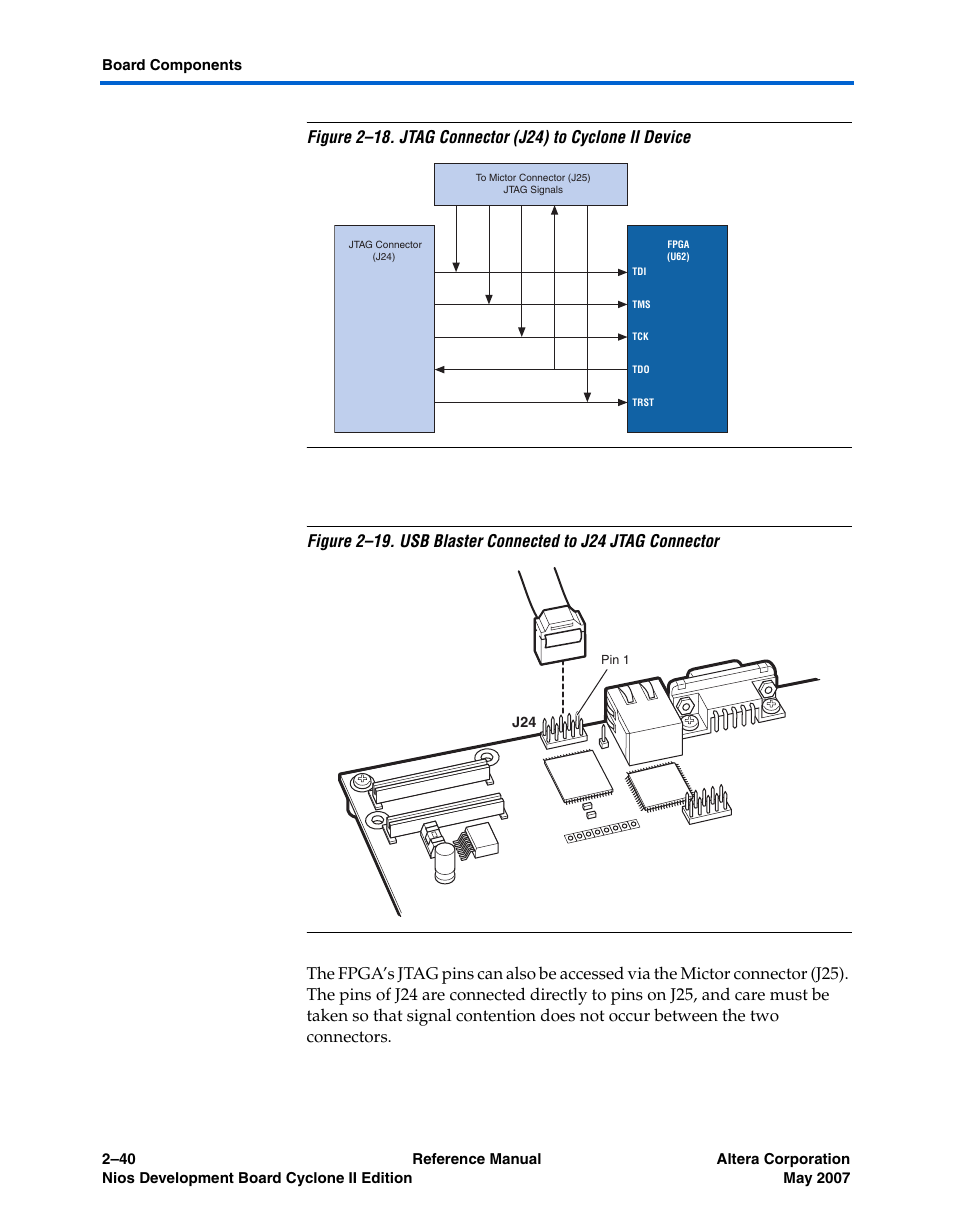 U62) as shown in, Figure 2–18, Figure 2–19 | Altera Nios Development Board Cyclone II Edition User Manual | Page 52 / 64