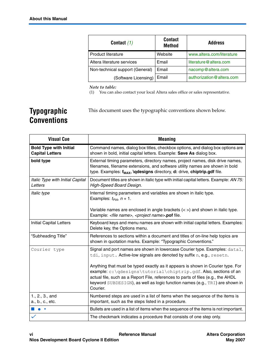 Typographic conventions | Altera Nios Development Board Cyclone II Edition User Manual | Page 6 / 64