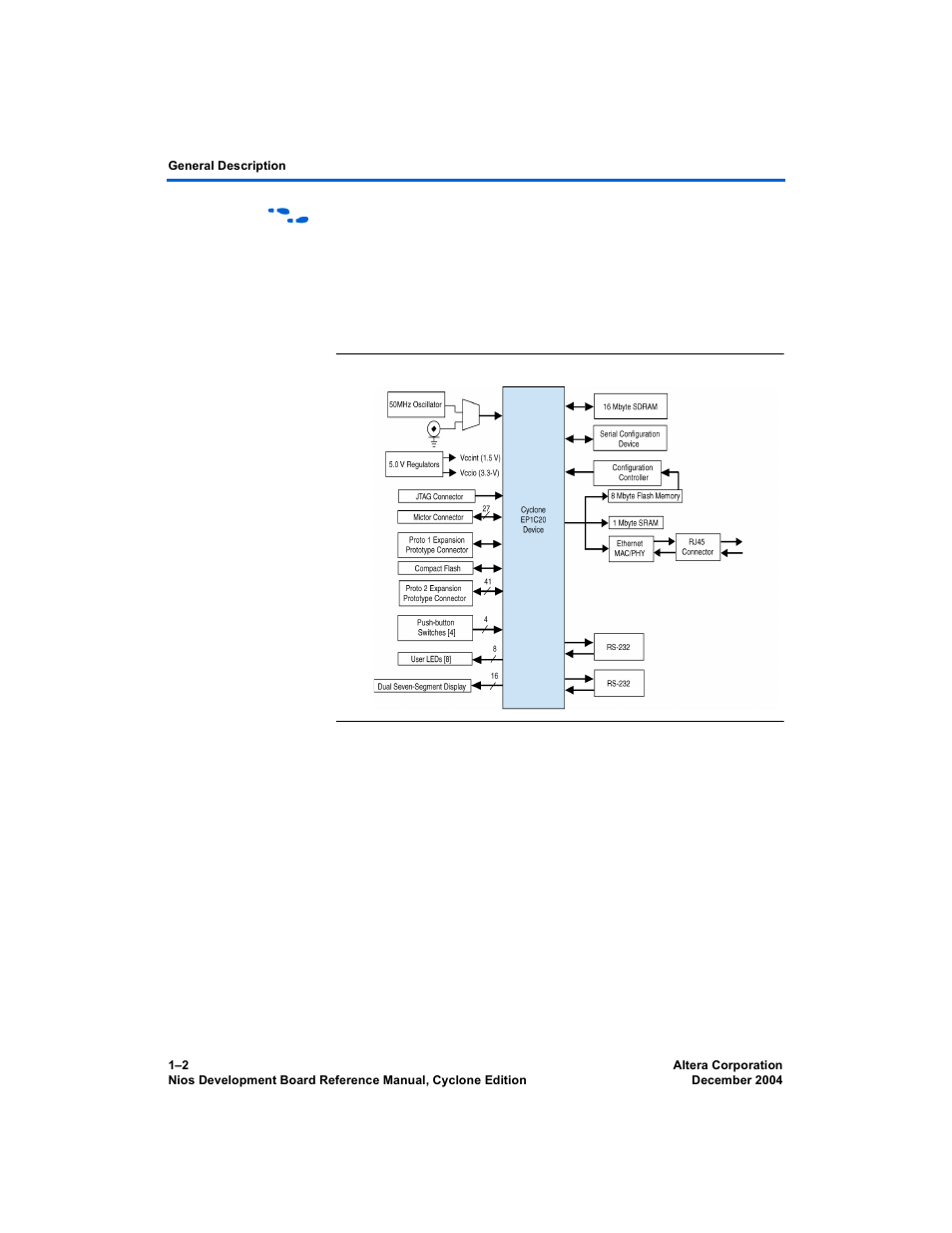 Block diagram, Default reference design | Altera Nios Development Board User Manual | Page 10 / 54