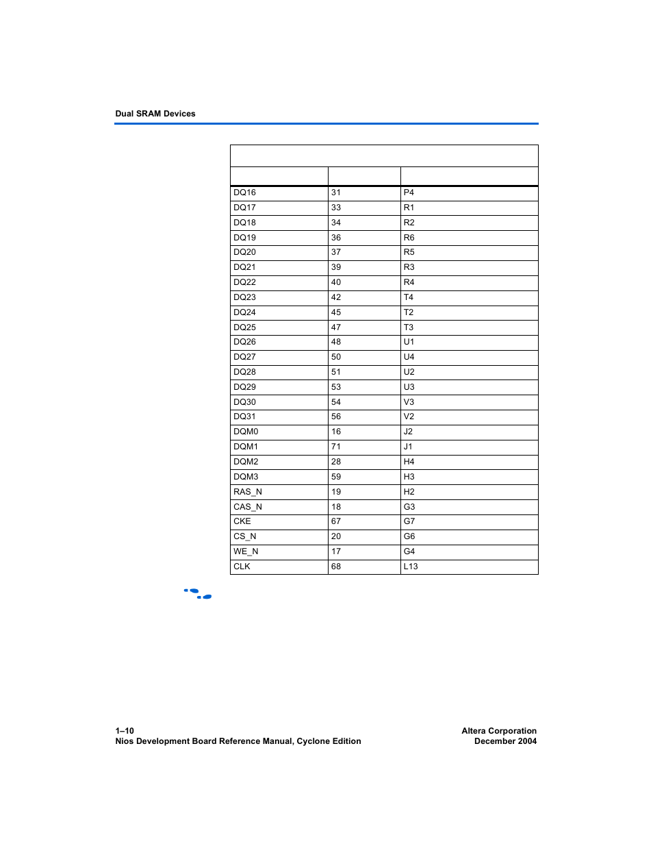 Dual sram devices, Dual sram devices –10 | Altera Nios Development Board User Manual | Page 18 / 54