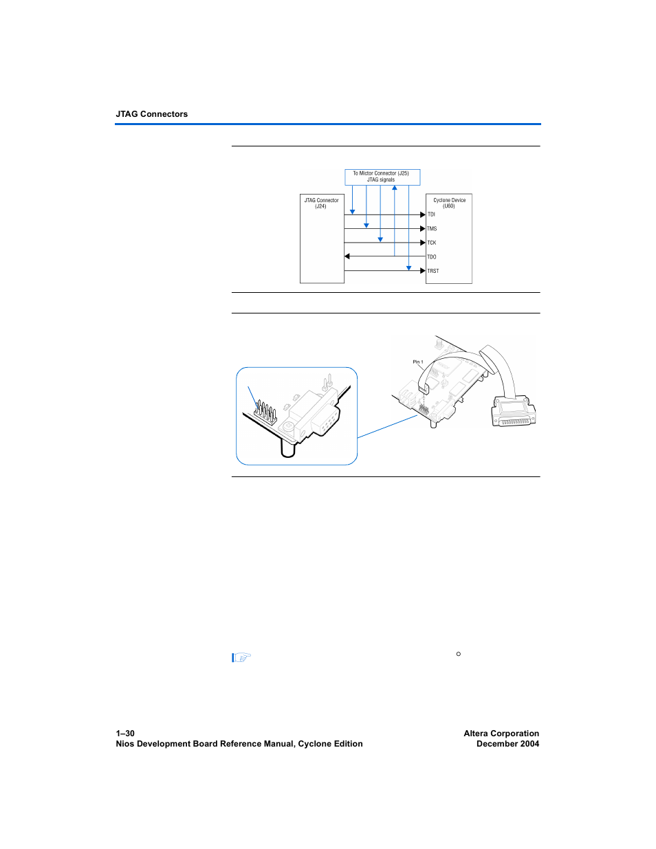 Jtag connector to epm7128ae device (j5), Figure 1–22, Figure 1–23 | Altera Nios Development Board User Manual | Page 38 / 54