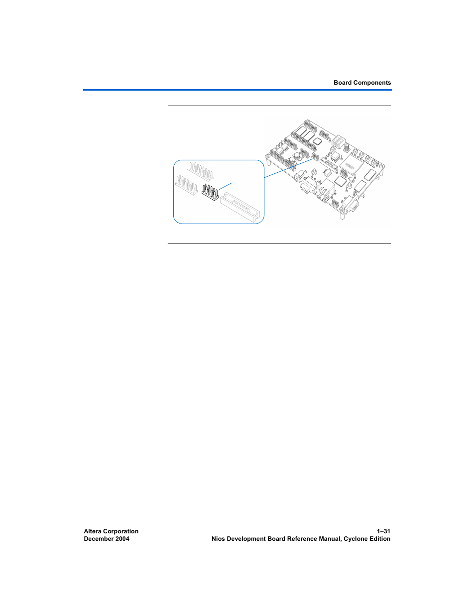 Altera Nios Development Board User Manual | Page 39 / 54