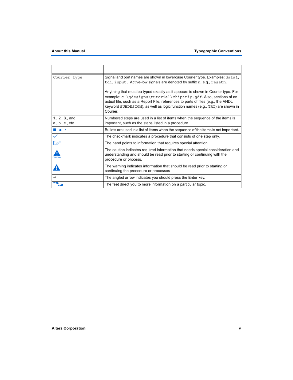 Altera Nios Development Board User Manual | Page 5 / 54