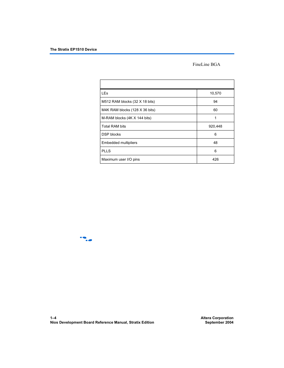 The stratix ep1s10 device, Flash memory device | Altera Nios Development Board User Manual | Page 12 / 52