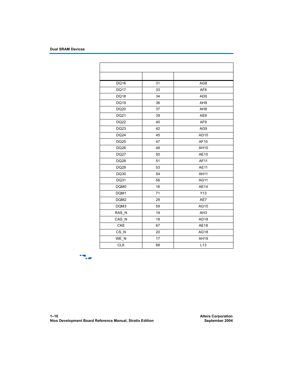 Dual sram devices, Dual sram devices –10 | Altera Nios Development Board User Manual | Page 18 / 52