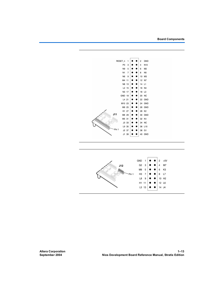 Figure 1–5, Figure 1–6 | Altera Nios Development Board User Manual | Page 21 / 52