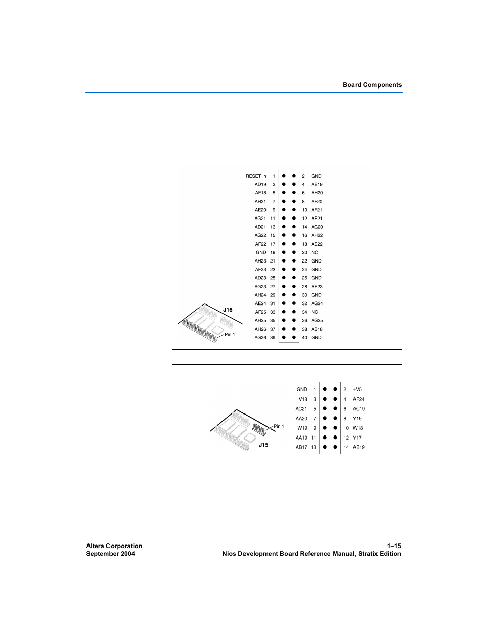 Altera Nios Development Board User Manual | Page 23 / 52