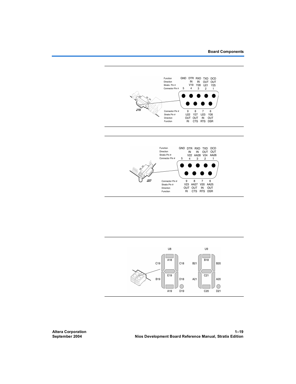 Dual 7-segment display, Dual 7-segment display –19 | Altera Nios Development Board User Manual | Page 27 / 52