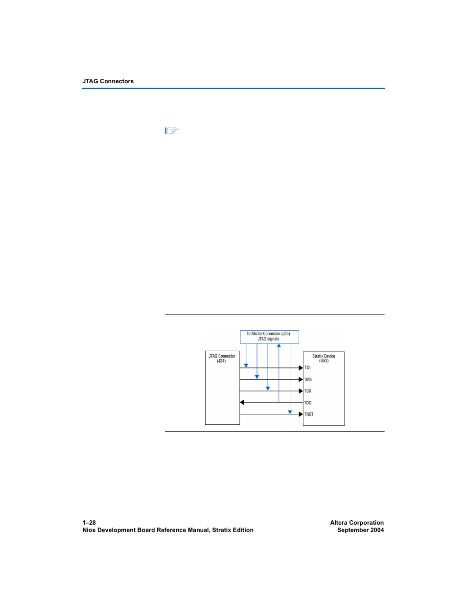 Jtag connectors, Jtag connector to stratix device (j24), Jtag connectors –28 | Altera Nios Development Board User Manual | Page 36 / 52