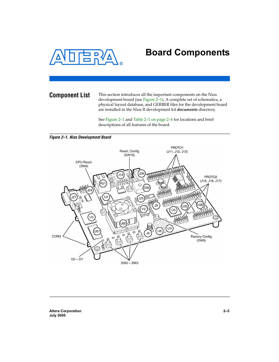 Board components, Component list, Component list –5 | Altera Nios Development Board User Manual | Page 13 / 56