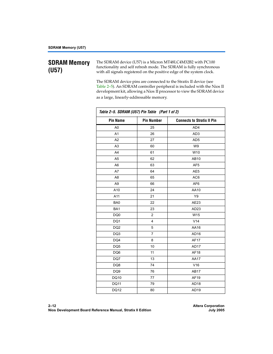 Sdram memory (u57) | Altera Nios Development Board User Manual | Page 20 / 56