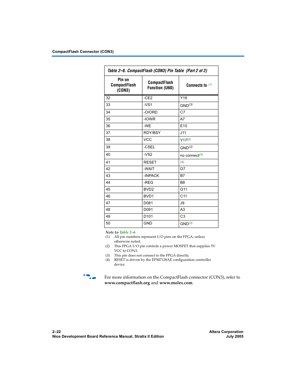 Altera Nios Development Board User Manual | Page 30 / 56