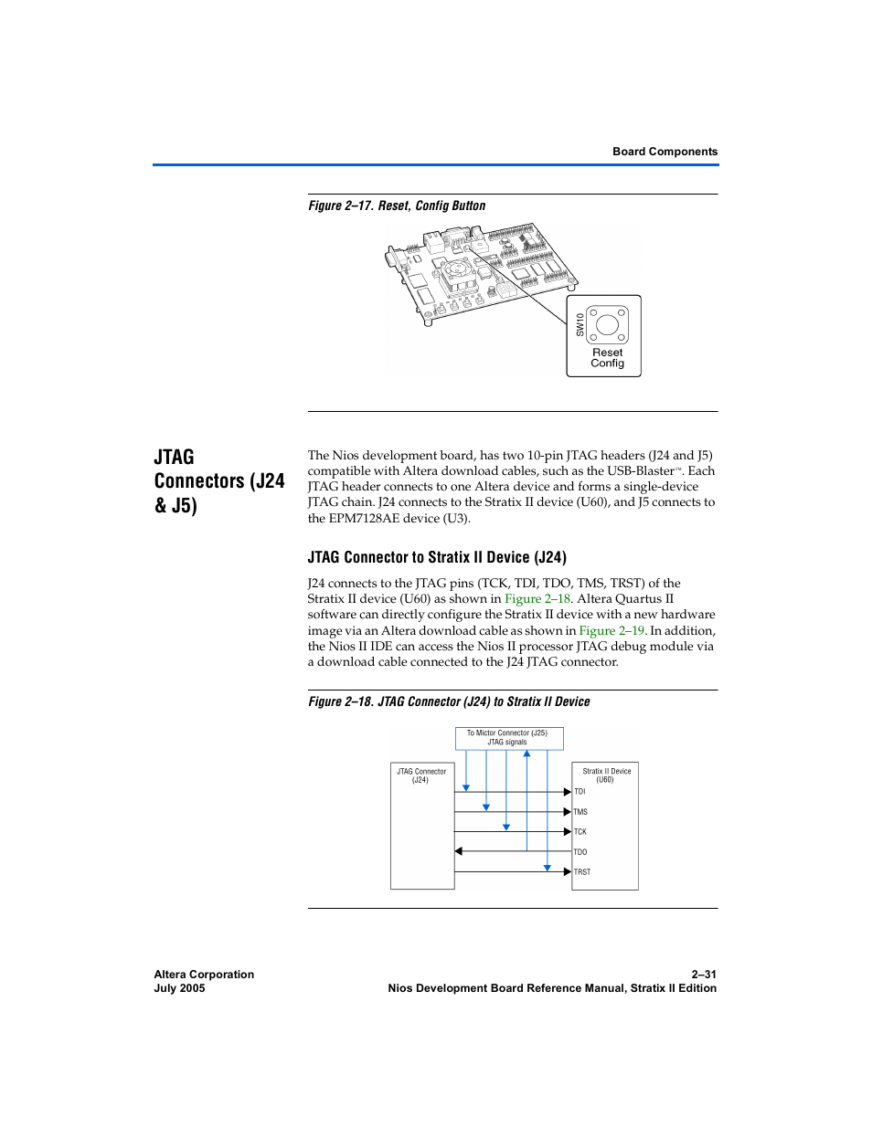 Jtag connectors (j24 & j5), Jtag connector to stratix ii device (j24), Jtag connectors (j24 & j5) –31 | Figure 2–17 | Altera Nios Development Board User Manual | Page 39 / 56