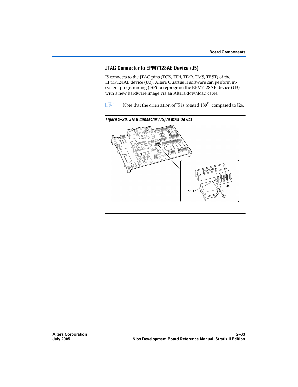 Jtag connector to epm7128ae device (j5) | Altera Nios Development Board User Manual | Page 41 / 56