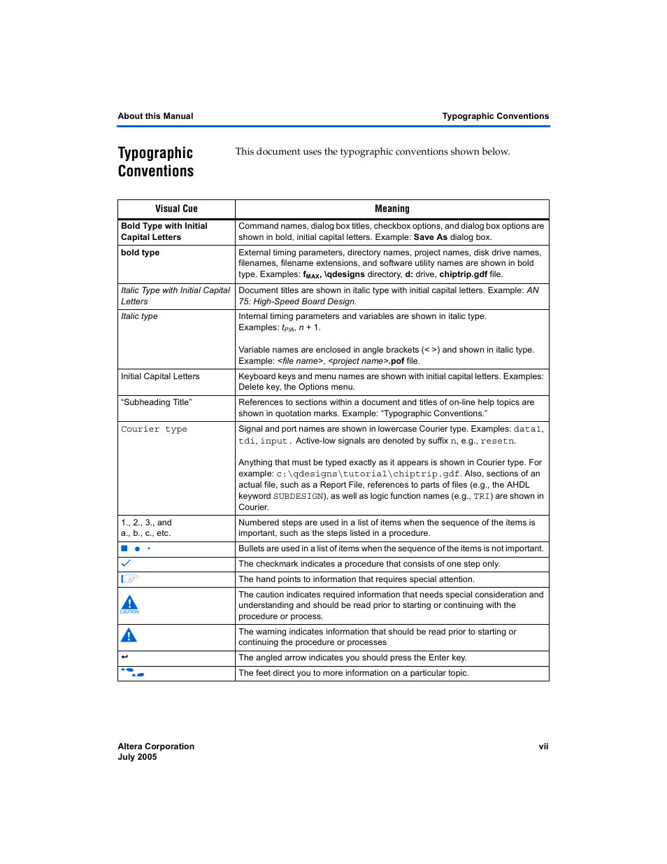 Typographic conventions | Altera Nios Development Board User Manual | Page 7 / 56