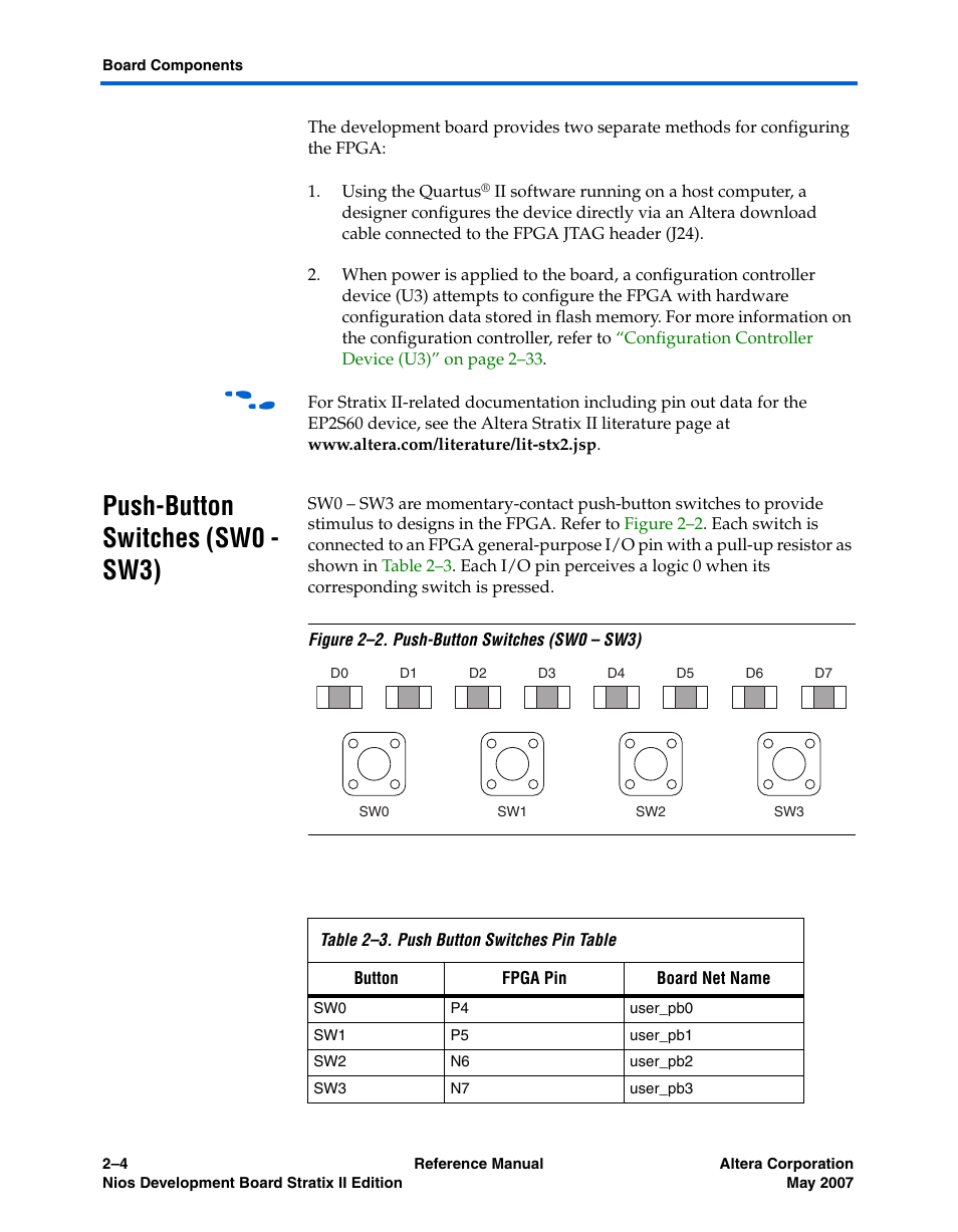 Push-button switches (sw0 - sw3), Push-button switches (sw0 - sw3) –4 | Altera Nios Development Board Stratix II Edition User Manual | Page 14 / 62