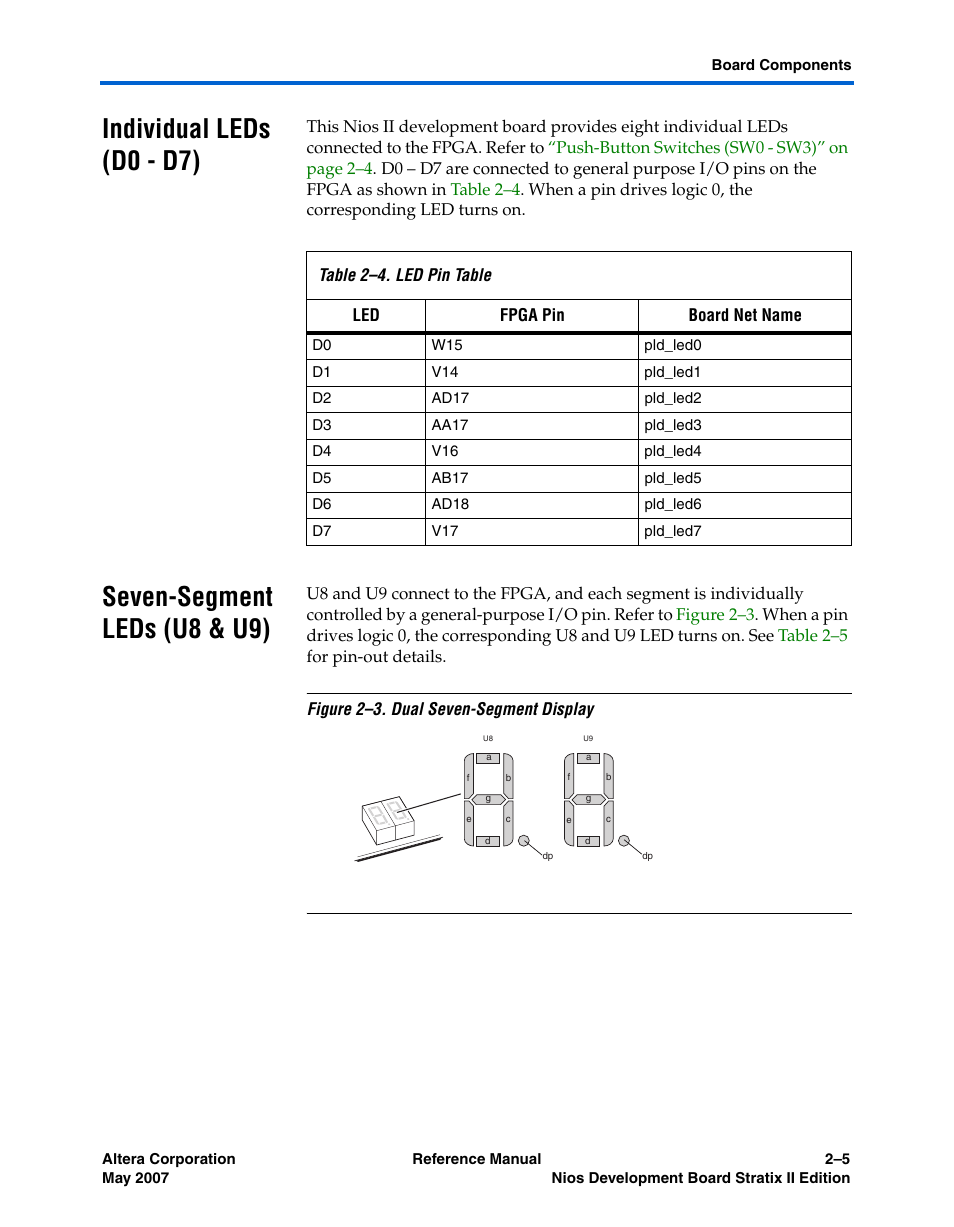 Individual leds (d0 - d7), Seven-segment leds (u8 & u9) | Altera Nios Development Board Stratix II Edition User Manual | Page 15 / 62