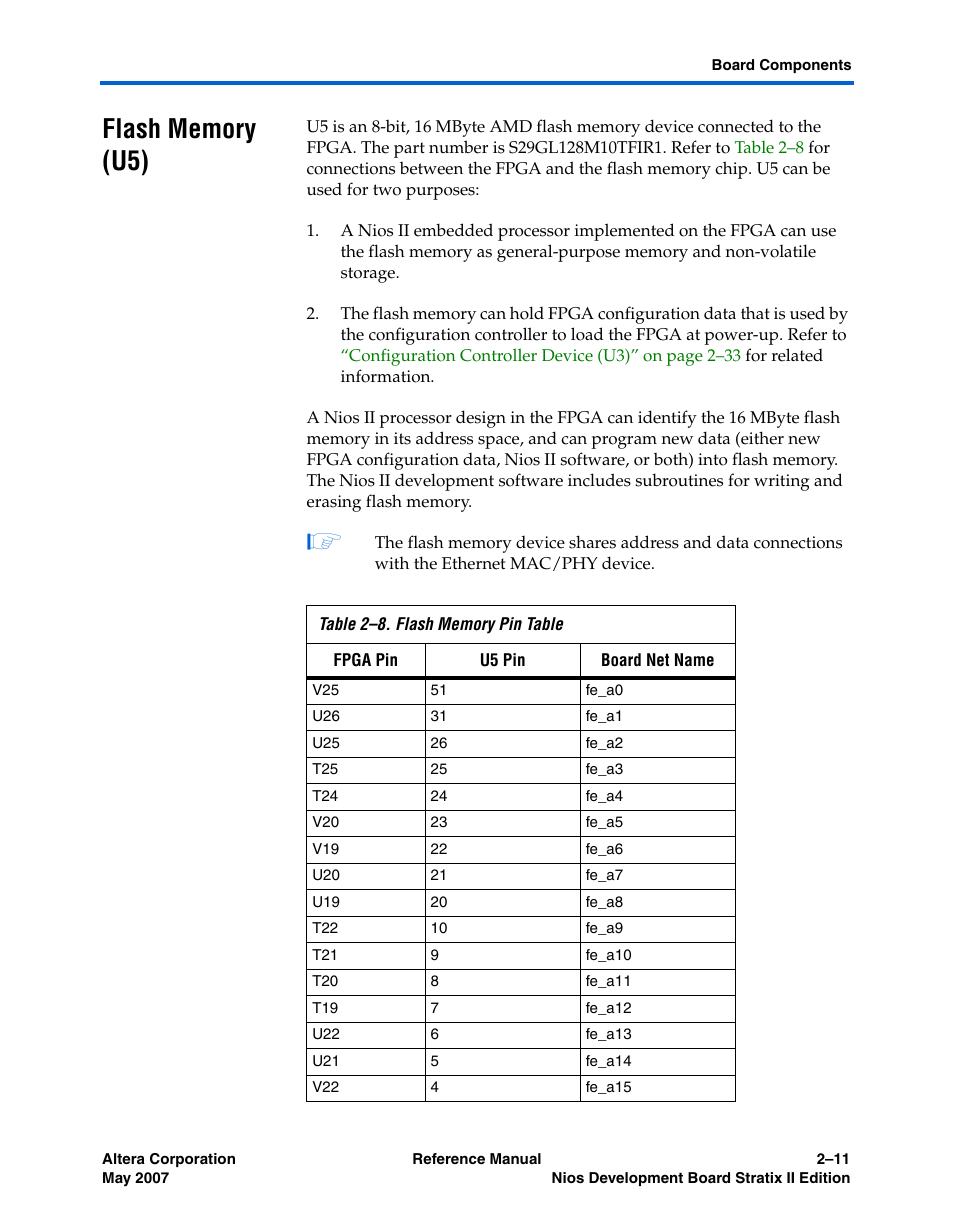 Flash memory (u5), Flash memory (u5) –11 | Altera Nios Development Board Stratix II Edition User Manual | Page 21 / 62