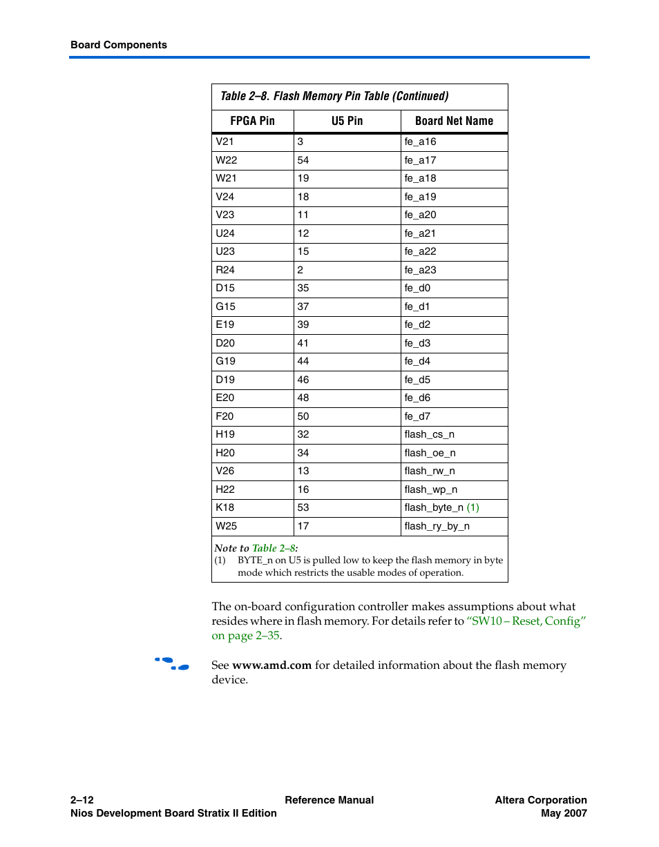 Altera Nios Development Board Stratix II Edition User Manual | Page 22 / 62