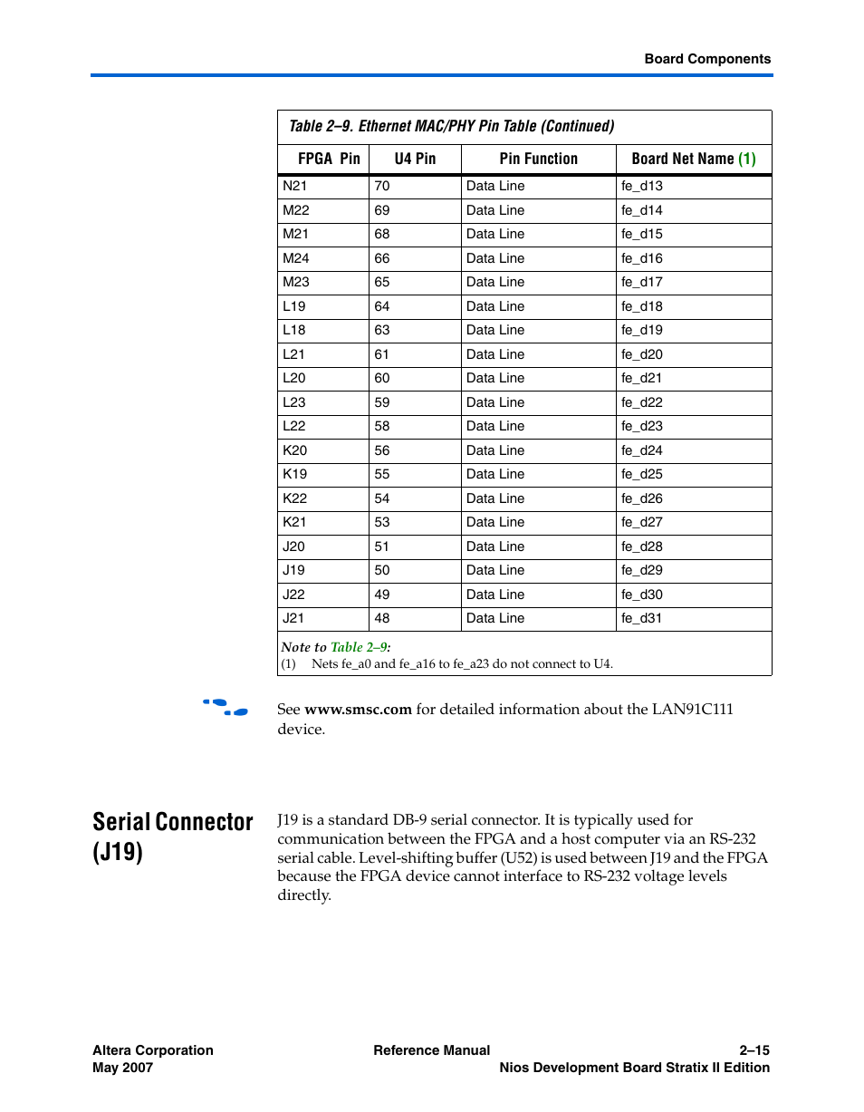 Serial connector (j19), Serial connector (j19) –15 | Altera Nios Development Board Stratix II Edition User Manual | Page 25 / 62