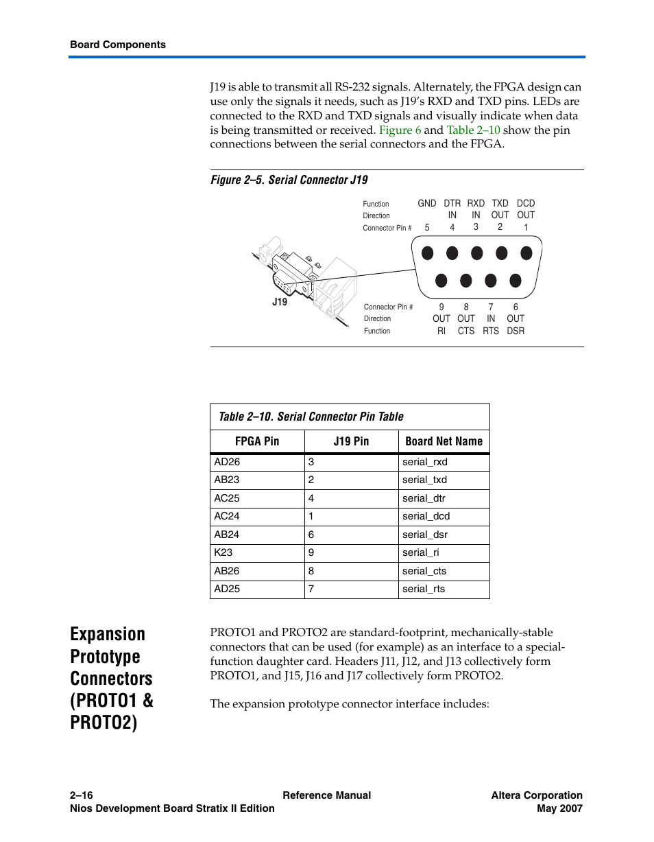 Expansion prototype connectors (proto1 & proto2) | Altera Nios Development Board Stratix II Edition User Manual | Page 26 / 62