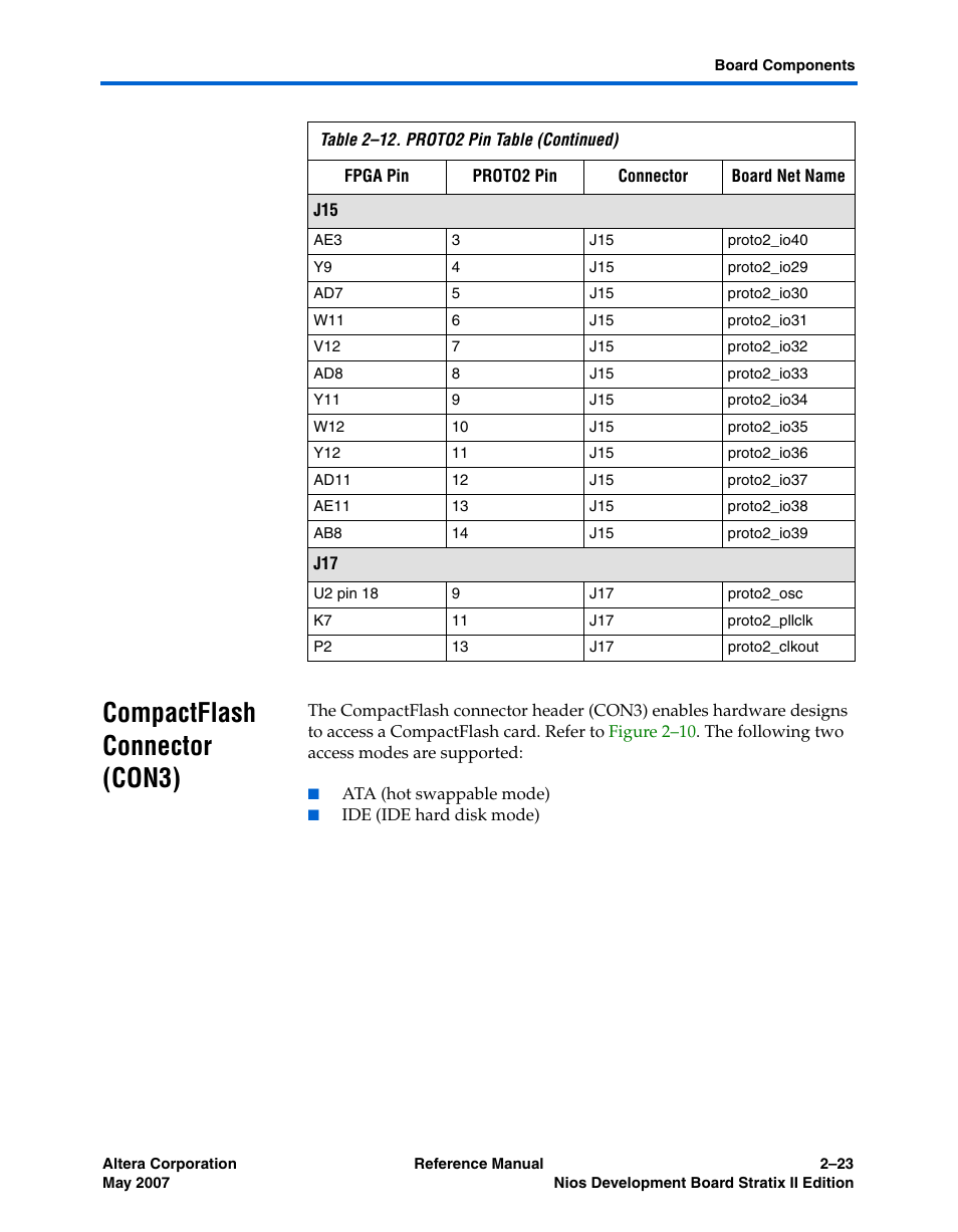 Compactflash connector (con3), Compactflash connector (con3) –23 | Altera Nios Development Board Stratix II Edition User Manual | Page 33 / 62