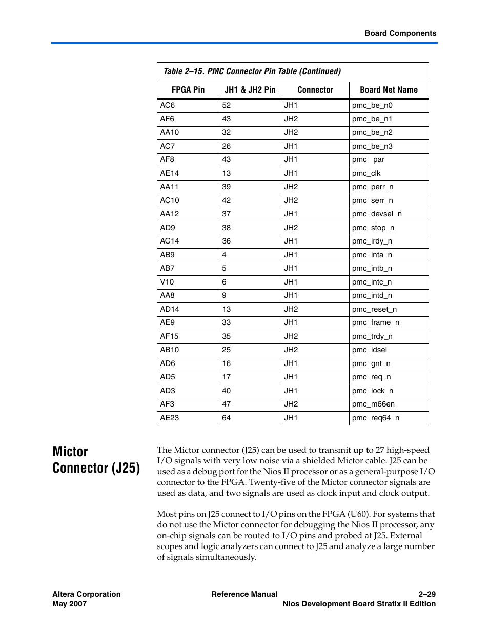 Mictor connector (j25), Mictor connector (j25) –29 | Altera Nios Development Board Stratix II Edition User Manual | Page 39 / 62