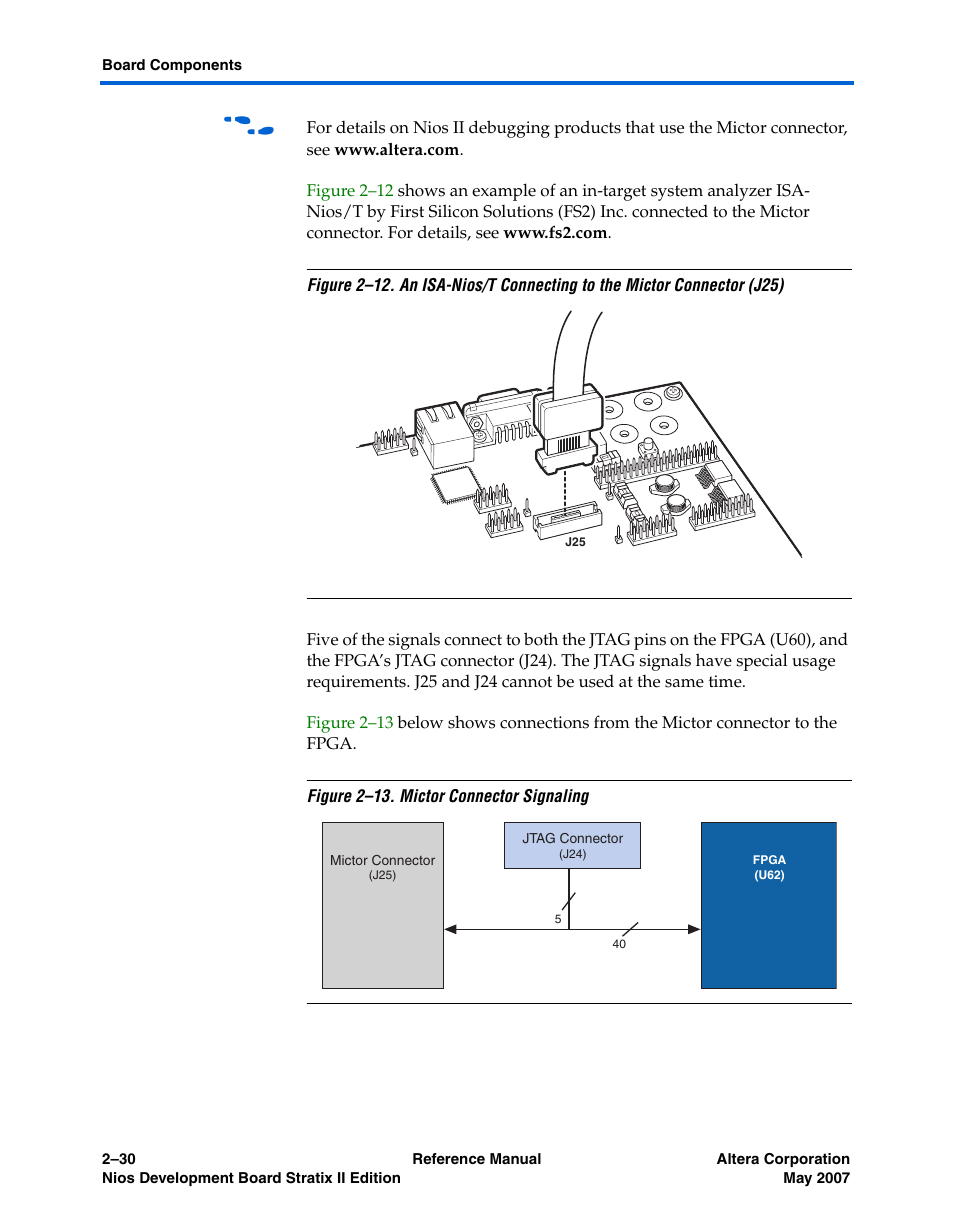 Altera Nios Development Board Stratix II Edition User Manual | Page 40 / 62