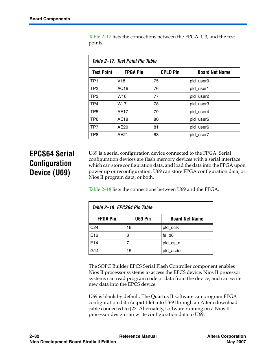 Epcs64 serial configuration device (u69), Epcs64 serial configuration device (u69) –32 | Altera Nios Development Board Stratix II Edition User Manual | Page 42 / 62