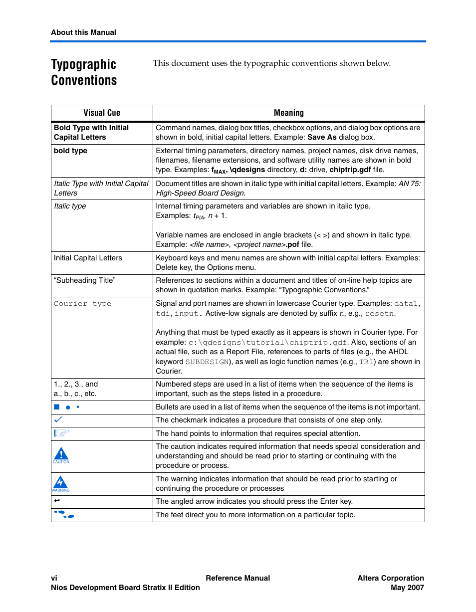 Typographic conventions | Altera Nios Development Board Stratix II Edition User Manual | Page 6 / 62