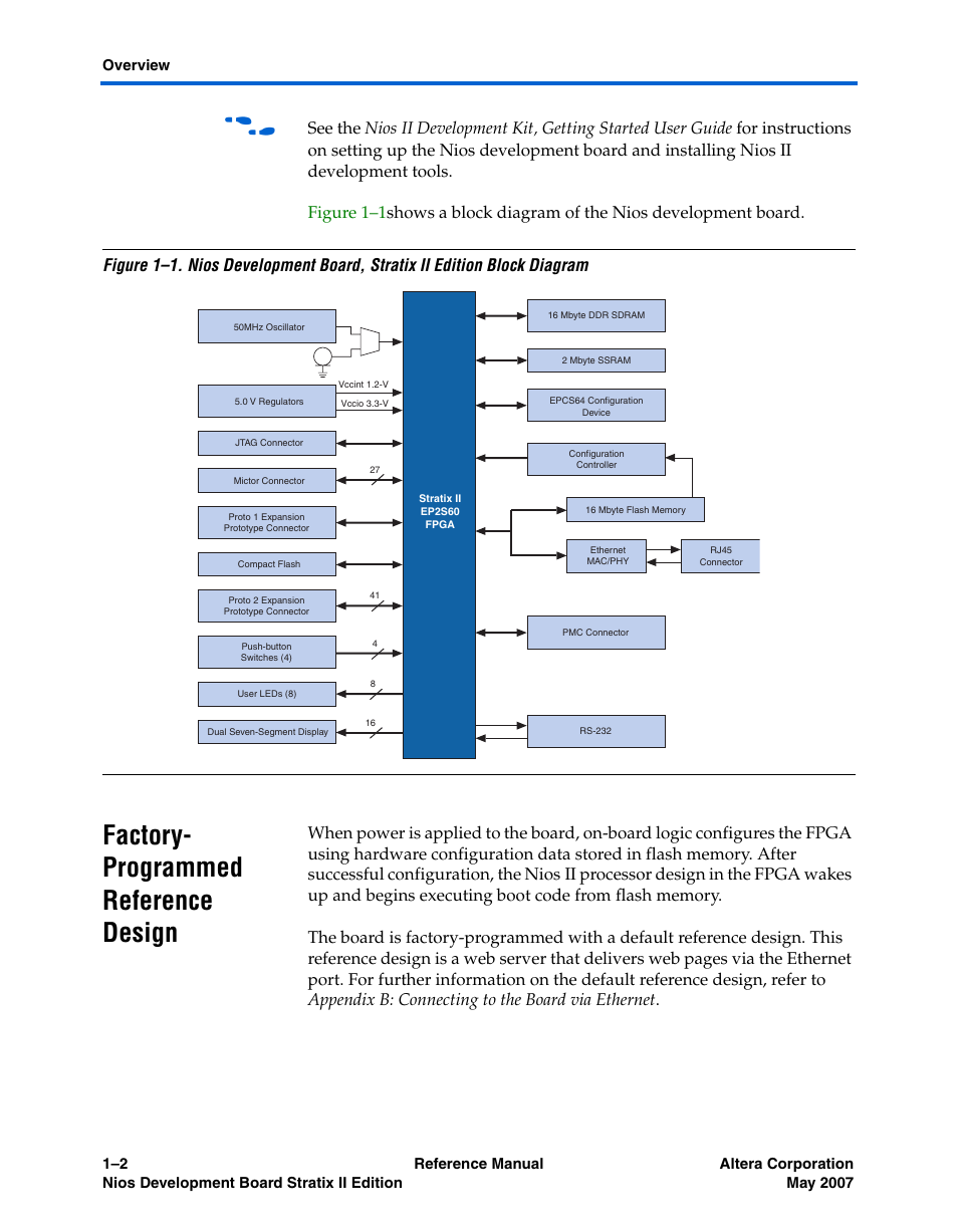 Factory- programmed reference design, Factory-programmed reference design –2 | Altera Nios Development Board Stratix II Edition User Manual | Page 8 / 62