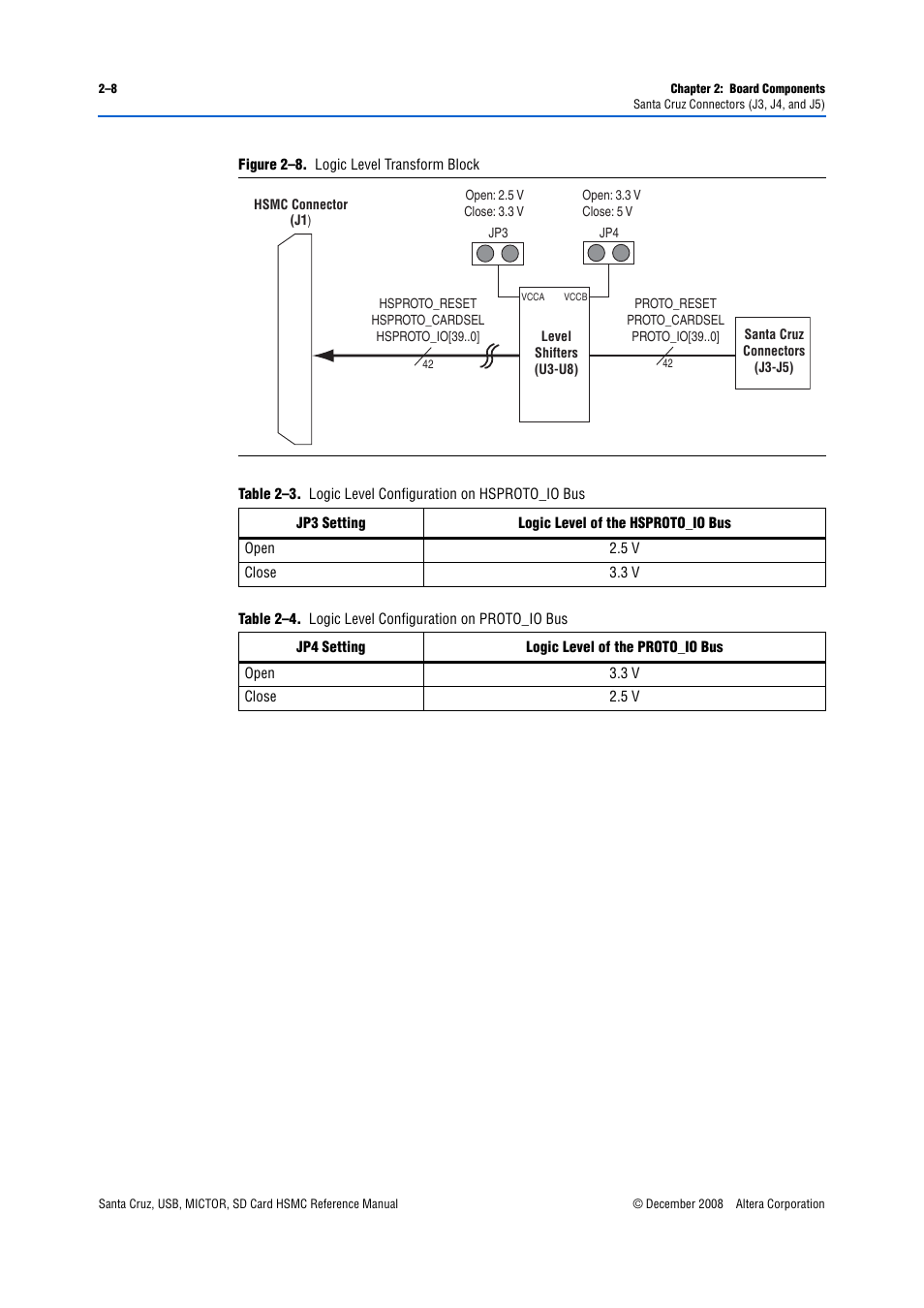 Figure 2–8, Table 2–3, Table 2–4 | Altera Santa Cruz User Manual | Page 14 / 28