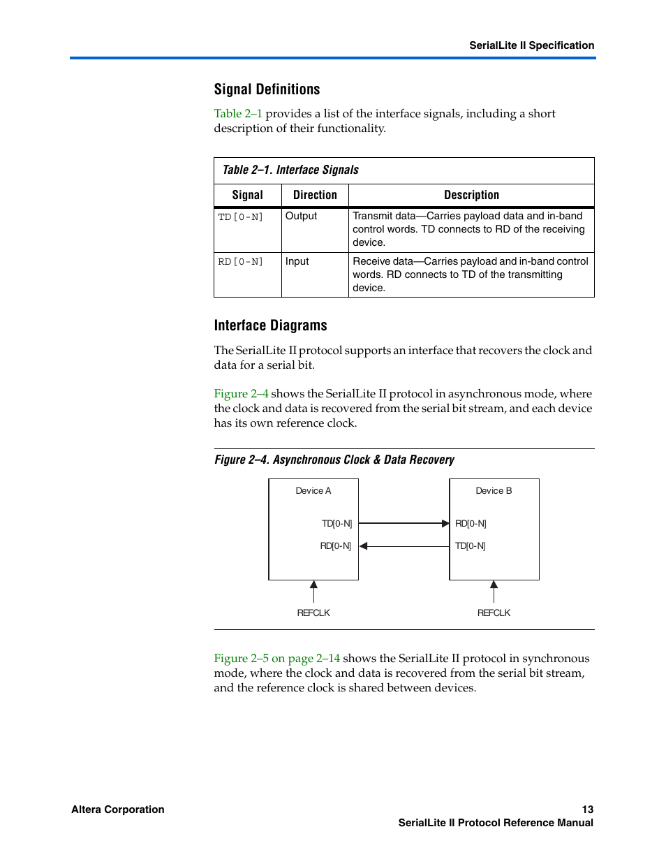 Signal definitions, Interface diagrams | Altera SerialLite II Protocol User Manual | Page 13 / 84