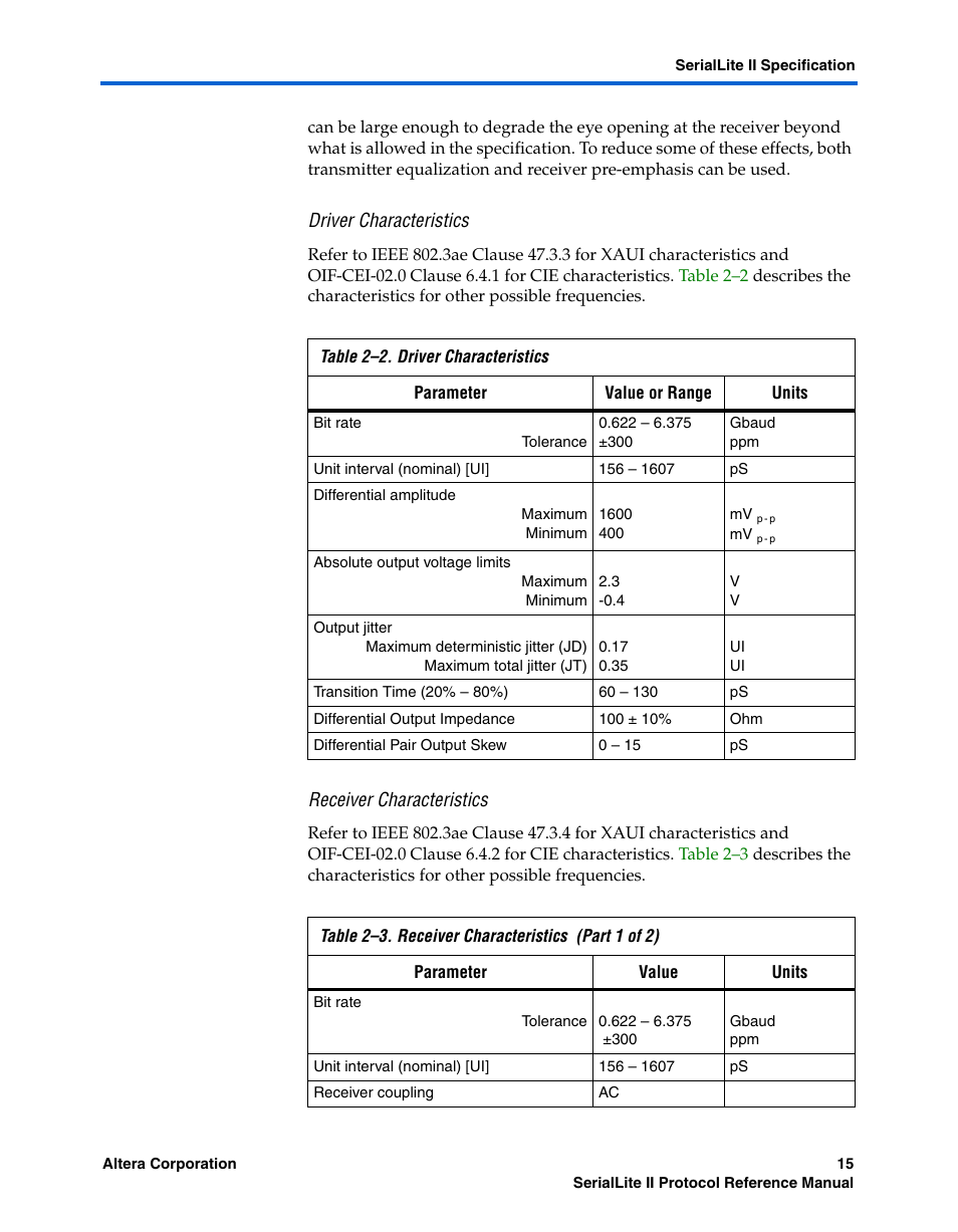 Driver characteristics, Receiver characteristics | Altera SerialLite II Protocol User Manual | Page 15 / 84