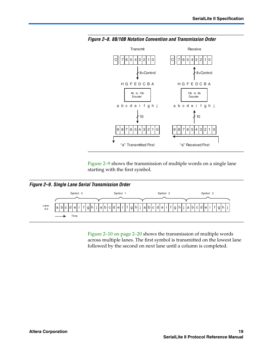 Altera SerialLite II Protocol User Manual | Page 19 / 84