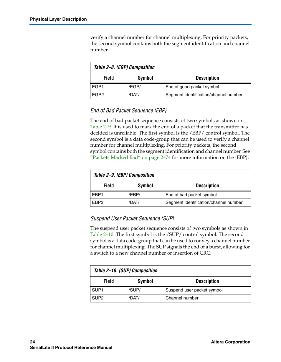 End of bad packet sequence {ebp, Suspend user packet sequence {sup | Altera SerialLite II Protocol User Manual | Page 24 / 84