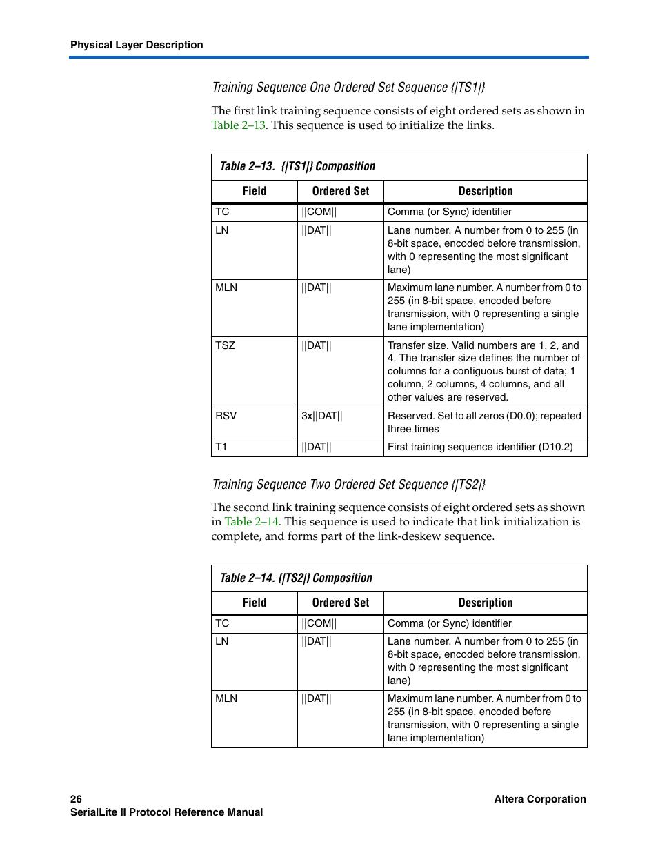 Training sequence one ordered set sequence {|ts1, Training sequence two ordered set sequence {|ts2 | Altera SerialLite II Protocol User Manual | Page 26 / 84