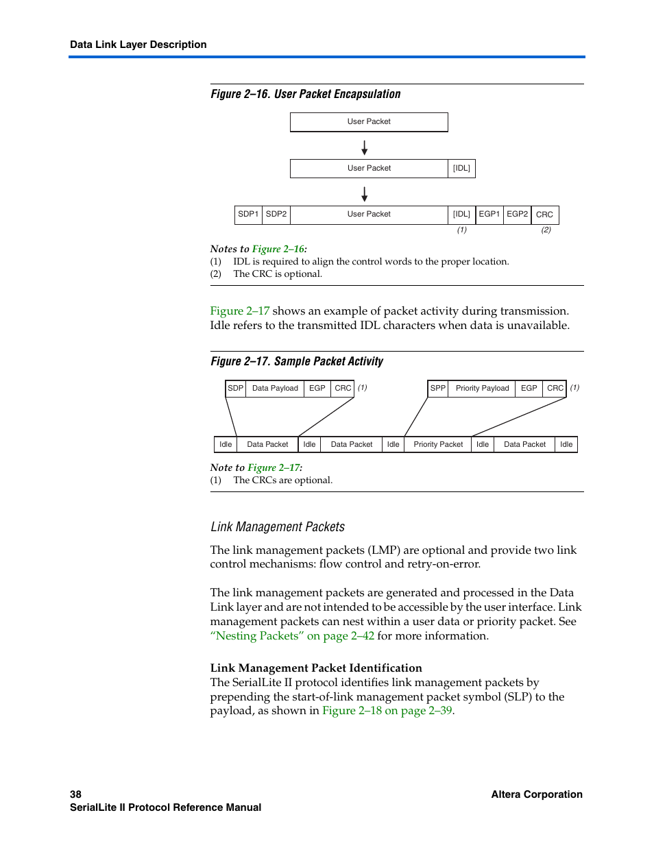 Link management packets, Link management packet identification, Figure 2–16 | Shows, Figure 2–16. user packet encapsulation | Altera SerialLite II Protocol User Manual | Page 38 / 84