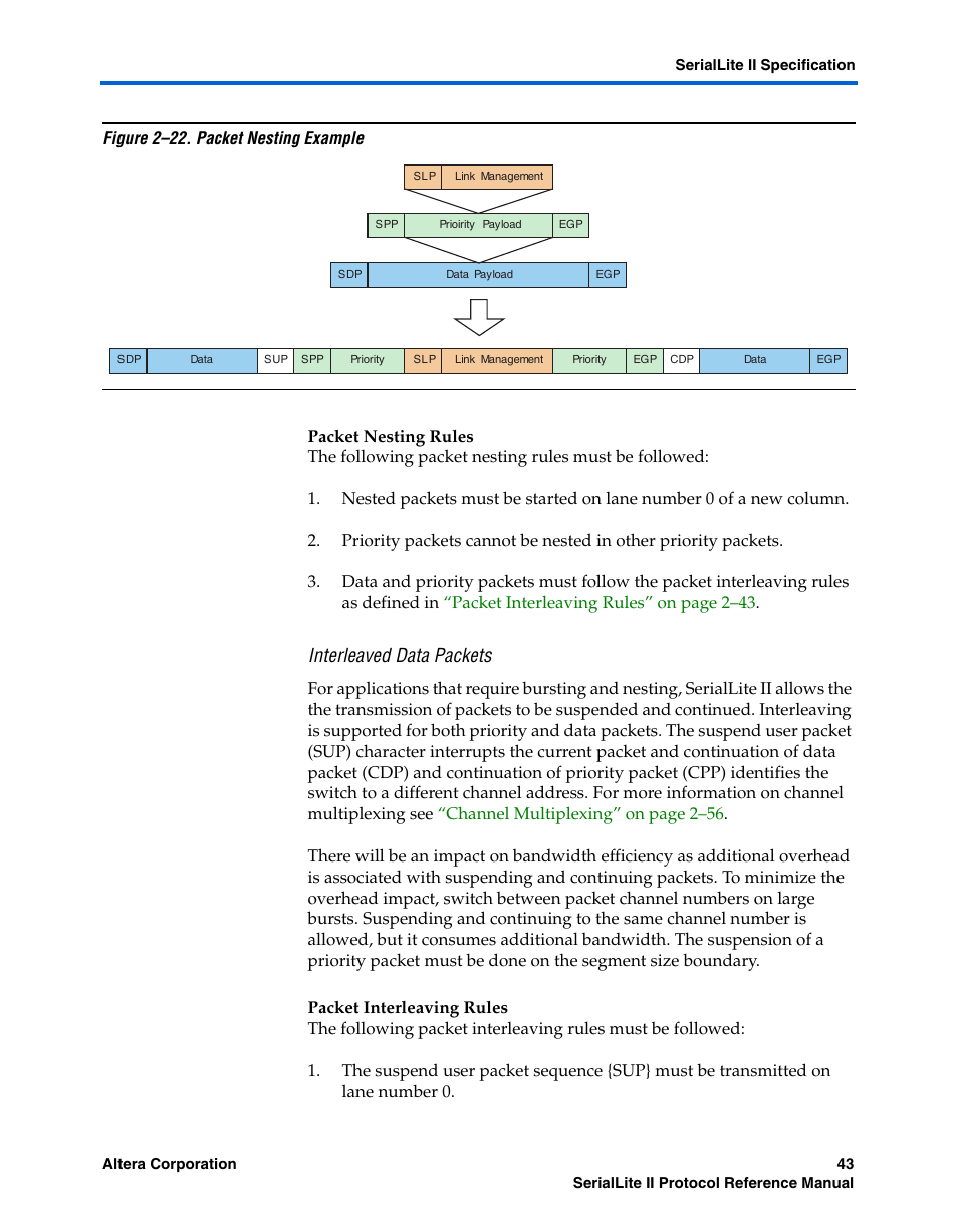 Packet nesting rules, Interleaved data packets, Packet interleaving rules | Altera SerialLite II Protocol User Manual | Page 43 / 84