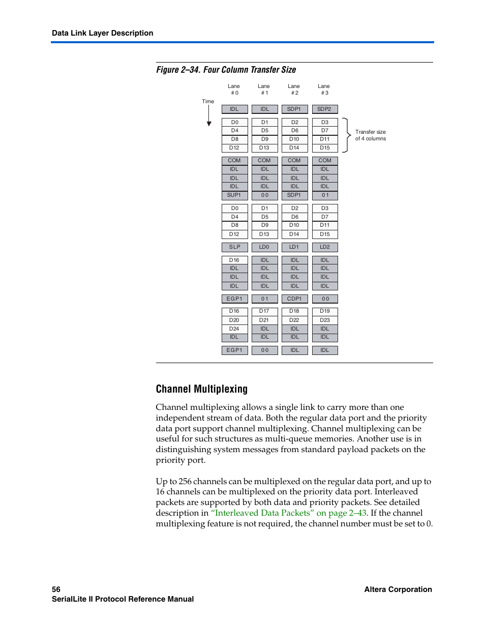 Channel multiplexing, Figure 2–34. four column transfer size | Altera SerialLite II Protocol User Manual | Page 56 / 84