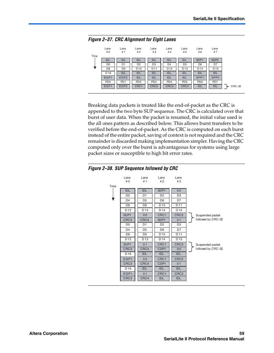 Altera SerialLite II Protocol User Manual | Page 59 / 84